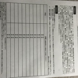 動物愛護管理法/虐待を厳罰化する署名