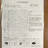 アレルギー抗体検査の結果②