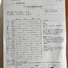 アレルギー抗体検査の結果③