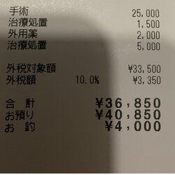 「避妊手術の日」サムネイル2