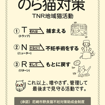 のら猫対策