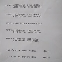 「デルちゃん診察受けました」サムネイル1